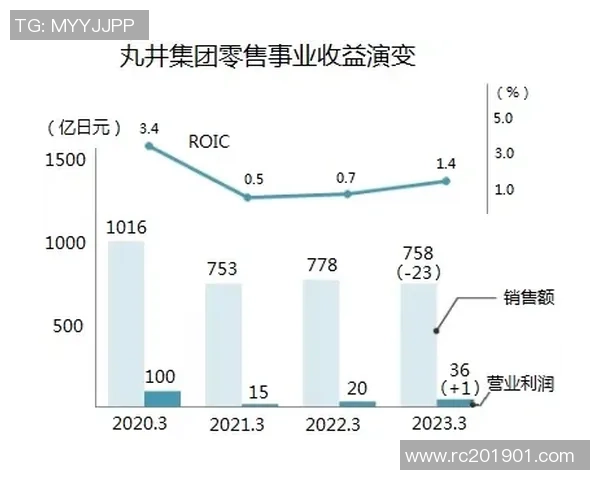 独家解析JDG战术演变与对手策略的深度对比分析