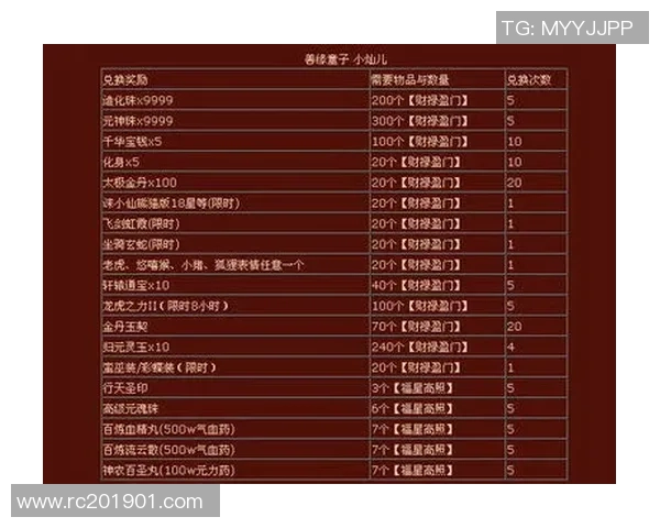 南京极限运动队以75分领跑世界杯积分榜展现强劲实力